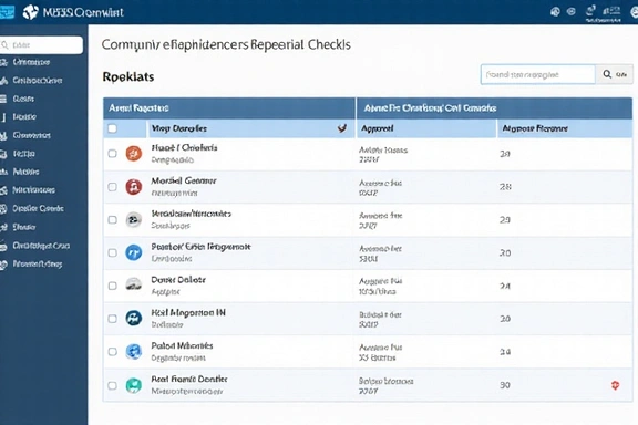 FinLogic Compliance Software